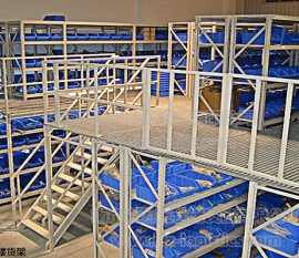 東莞倉庫貨架廠家告訴您重型貨架分類